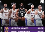 黄蜂官方公布新规，凯尔特人引发争议，浓眉哥球迷热议！的简单介绍